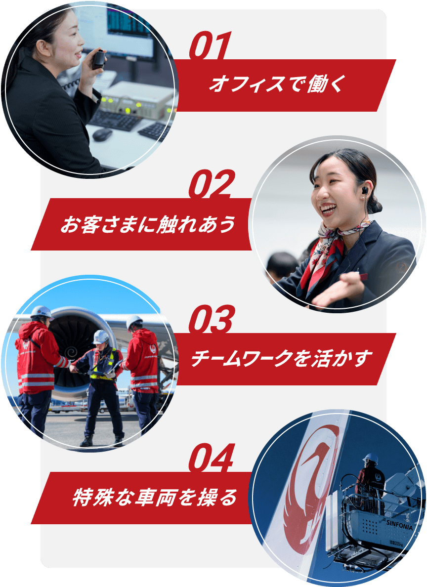 01.オフィスで働く 02.お客様に触れ合う 03.チームワークを活かす 04.特殊な車両を操る